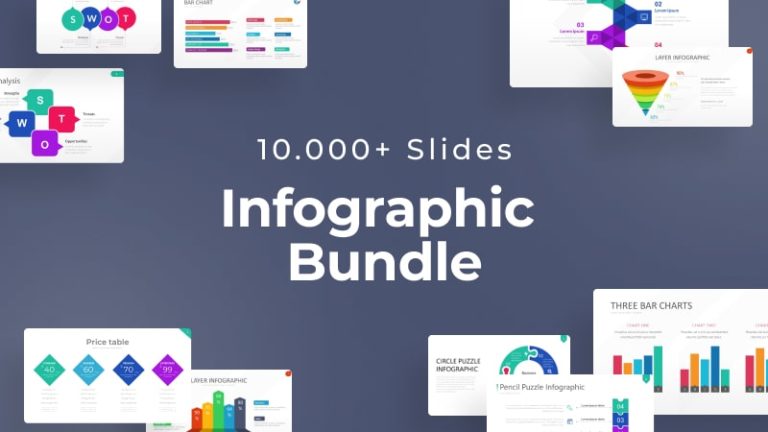 10.000+ Infographic Bundle PowerPoint Template
