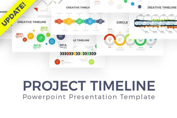 Timeframe Infographic PowerPoint Template