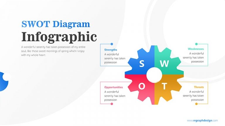 Gear Infographic PowerPoint Template