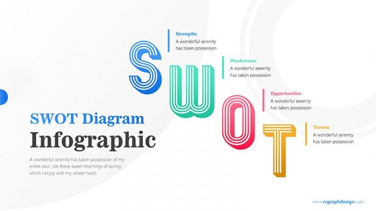 SWOT Infographic PowerPoint Template