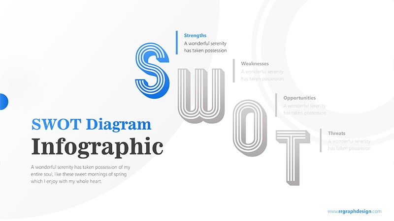SWOT Infographic PowerPoint Template