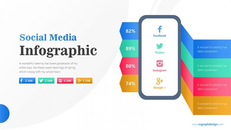 Smartphone Infographic PowerPoint Template