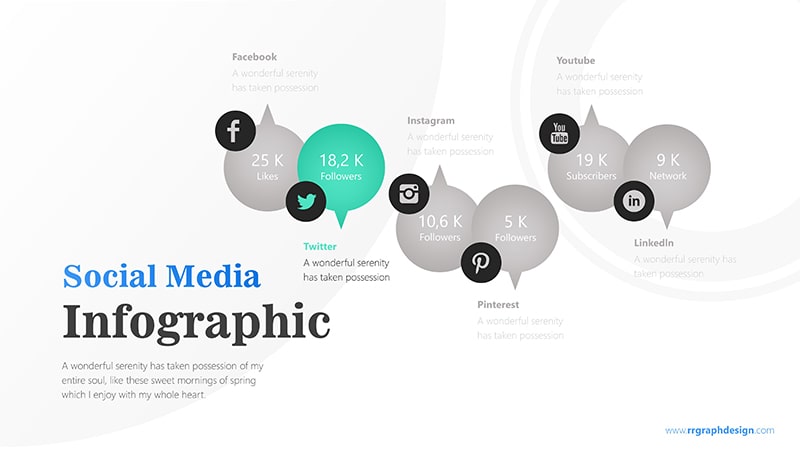 Bubble Infographic PowerPoint Template
