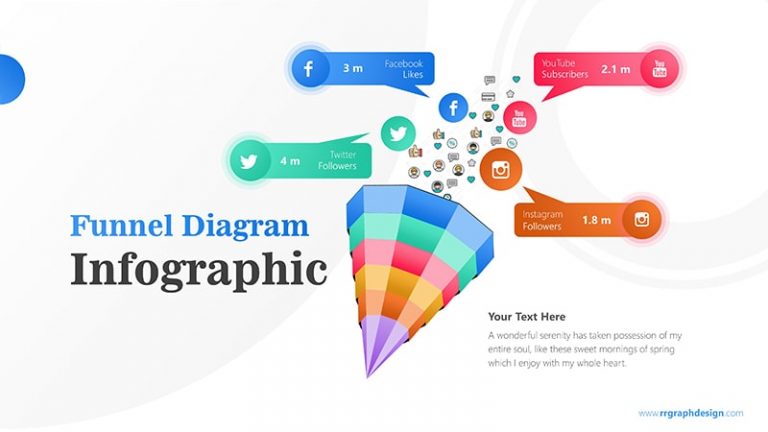 Social Media Marketing Funnel Diagram Infographic Presentation