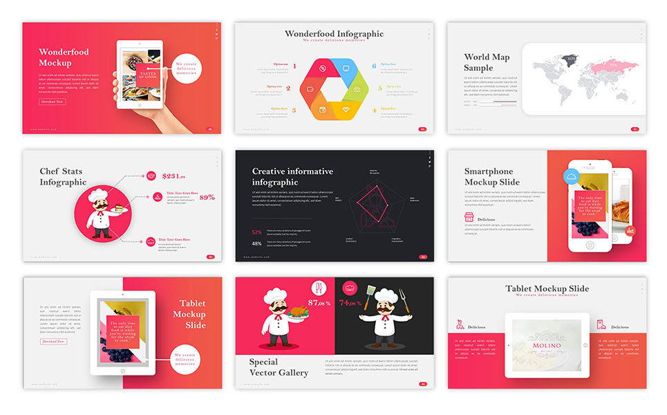 Molino Culinary PowerPoint Template