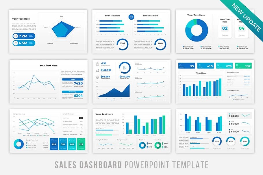 free powerpoint dashboard template
