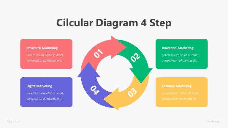 4 Step Circular Diagram Infographic Template