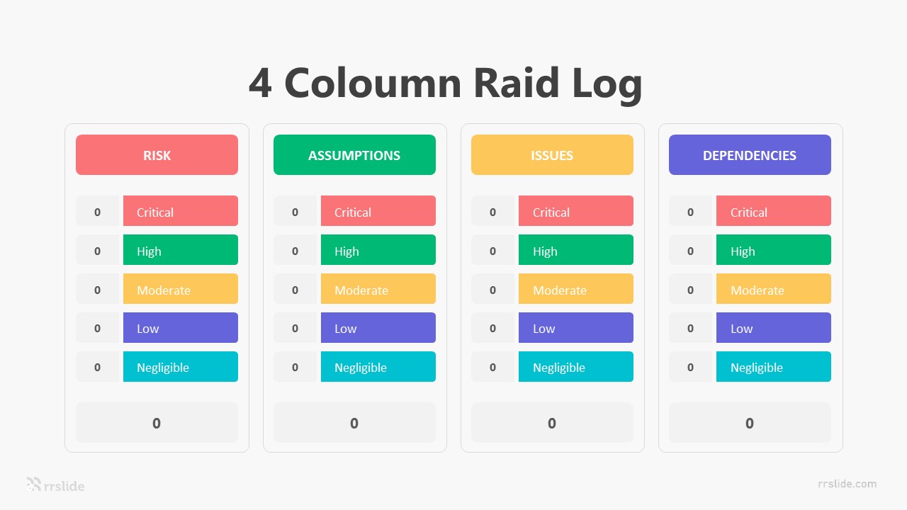 Coloumn Raid Log Infographic Template