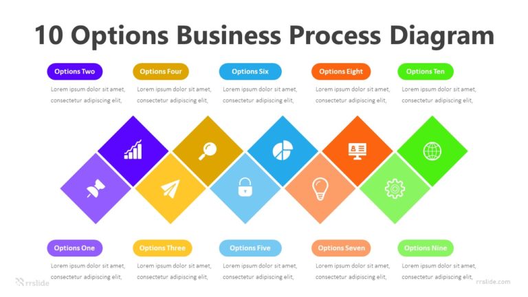 10 Options Business Process Diagram Infographic Template