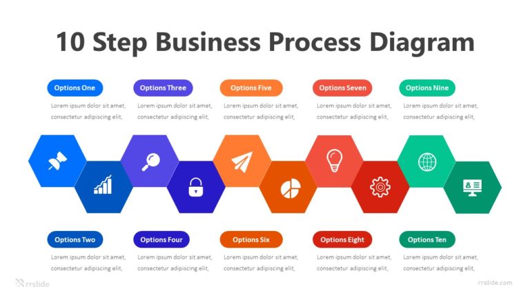 10 Step Business Process Diagram Infographic Template
