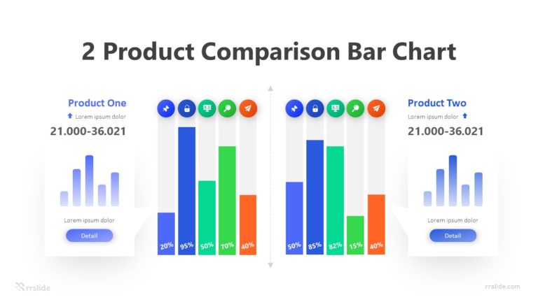 2 Product Comparison Bar Chart Infograpic Template