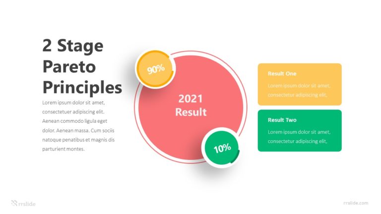 2 Stage Pareto Principles Infographic Template