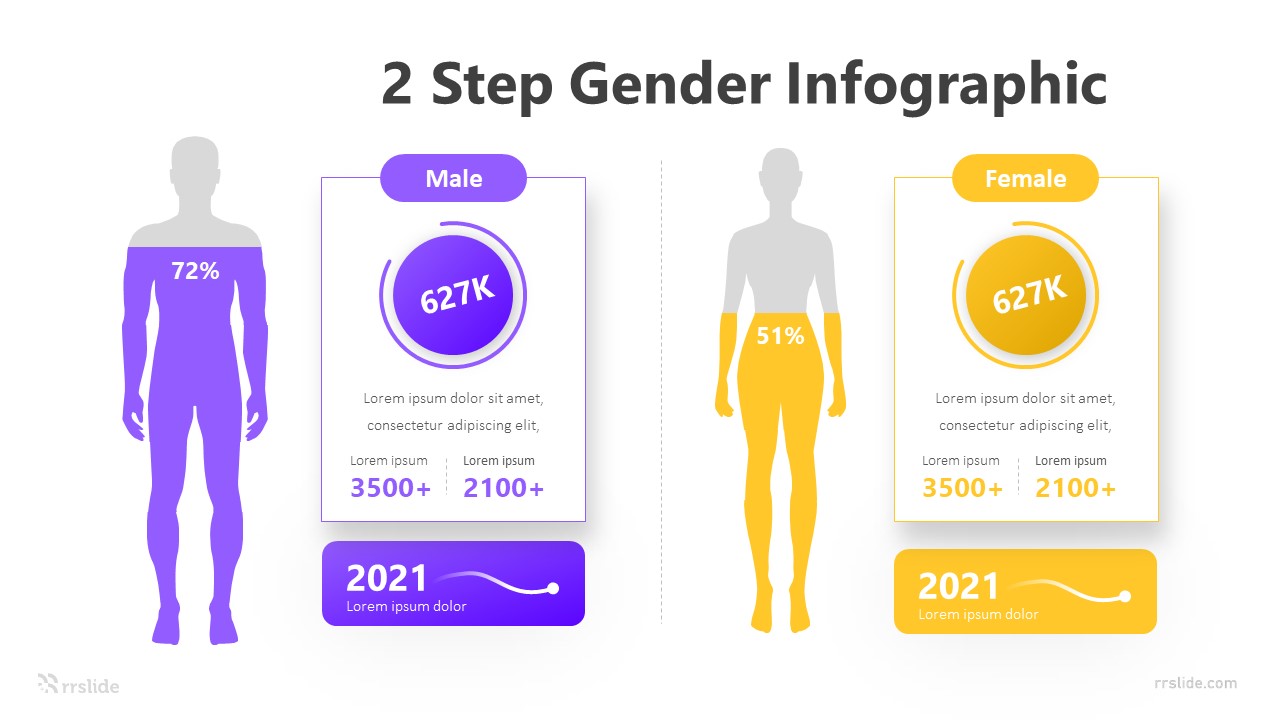 2 Step Gender Infographic Template