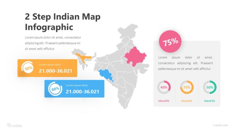 2 Step Indian Map Infographic Template