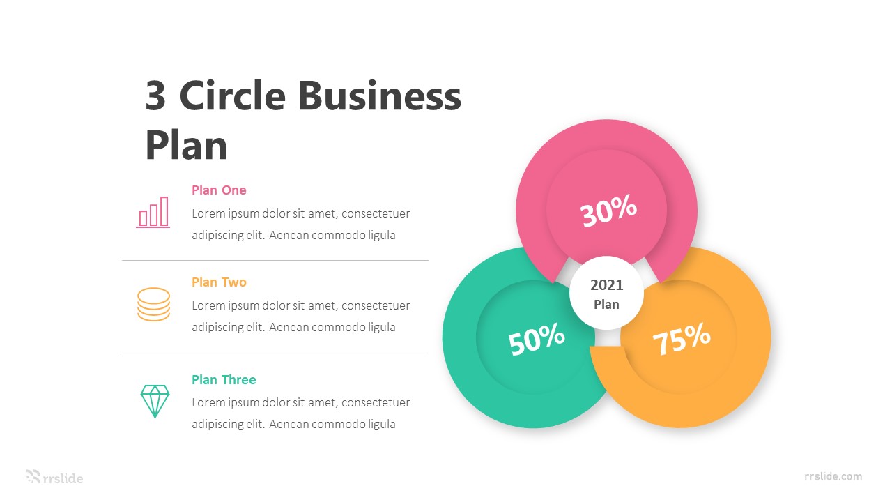 3 Circle Business Plan Infographic Template
