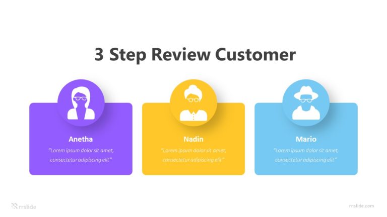 3 Human Customer Review Infographic Template