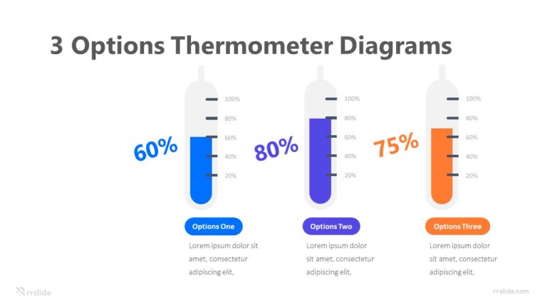 3 Options Thermometer Diagrams Infographic Template