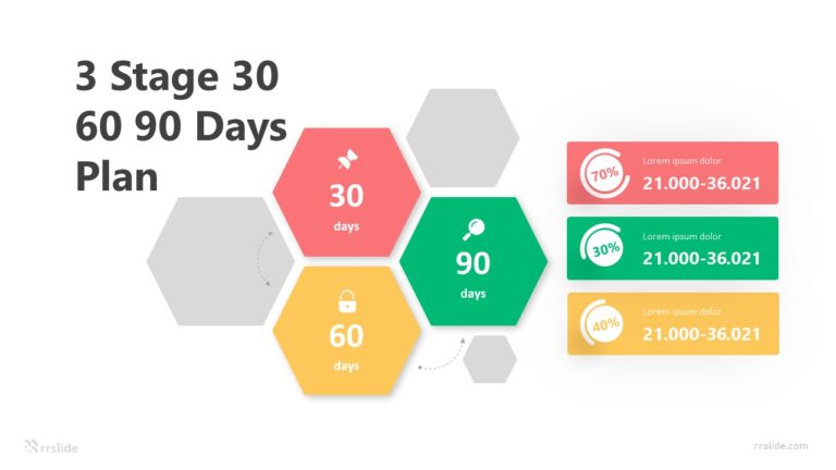 3 Stage 30 60 90 Days Plan Infographic Template