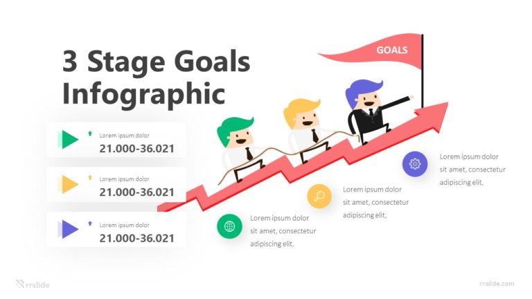 3 Stage Goals Infographic Template
