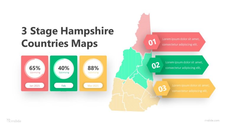 3 Stage Hampshire Countries Maps Infographic Template
