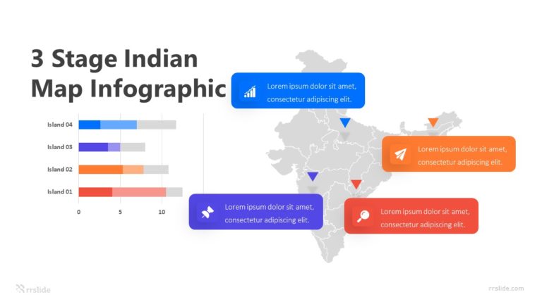 3 Stage Indian Map Infographic Template