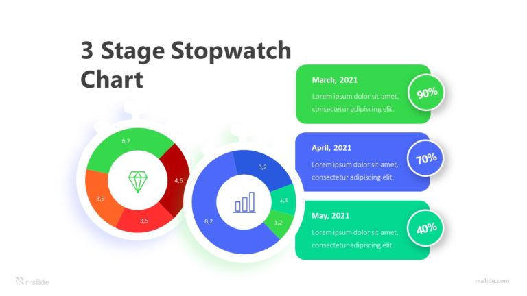 3 Stage Stopwatch Chart Infographic Template