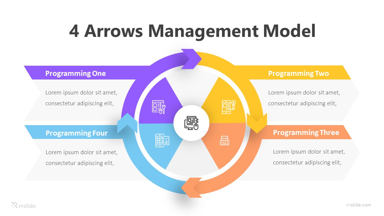 4 Arrows Management Model Infographic Template
