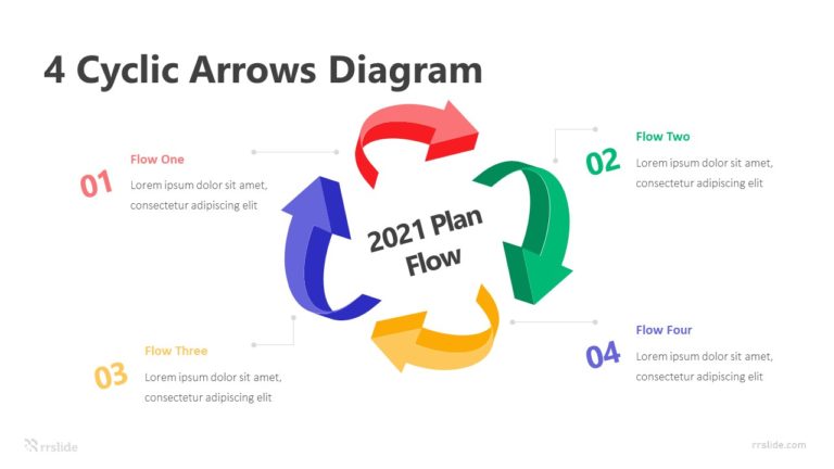 4 Cyclic Arrows Diagram Infographic Template