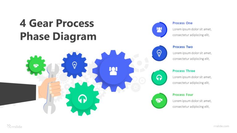 4 Gear Process Phase Diagram Infographic Template