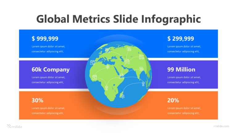 4 Global Metrics Slide Infographic Template