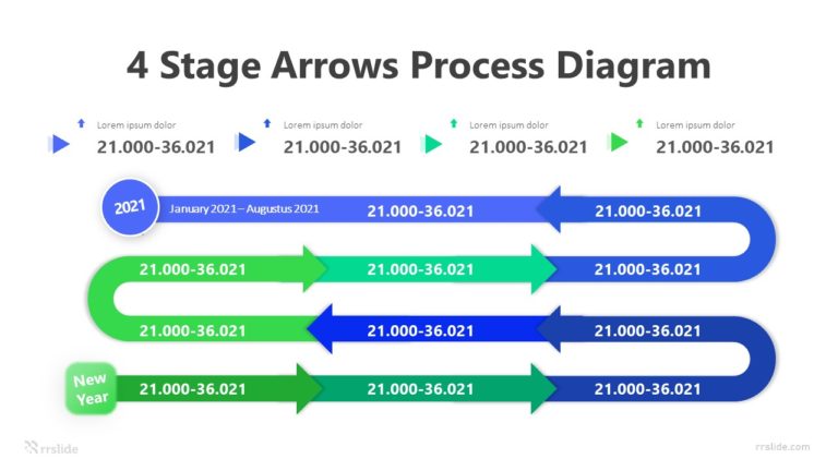 4 Stage Arrows Process Diagram Infographic Template