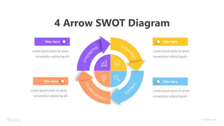 4-Stage-Circle-SWOT-Diagram