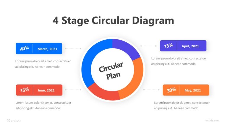 4 Stage Circular Diagram Infographic Template
