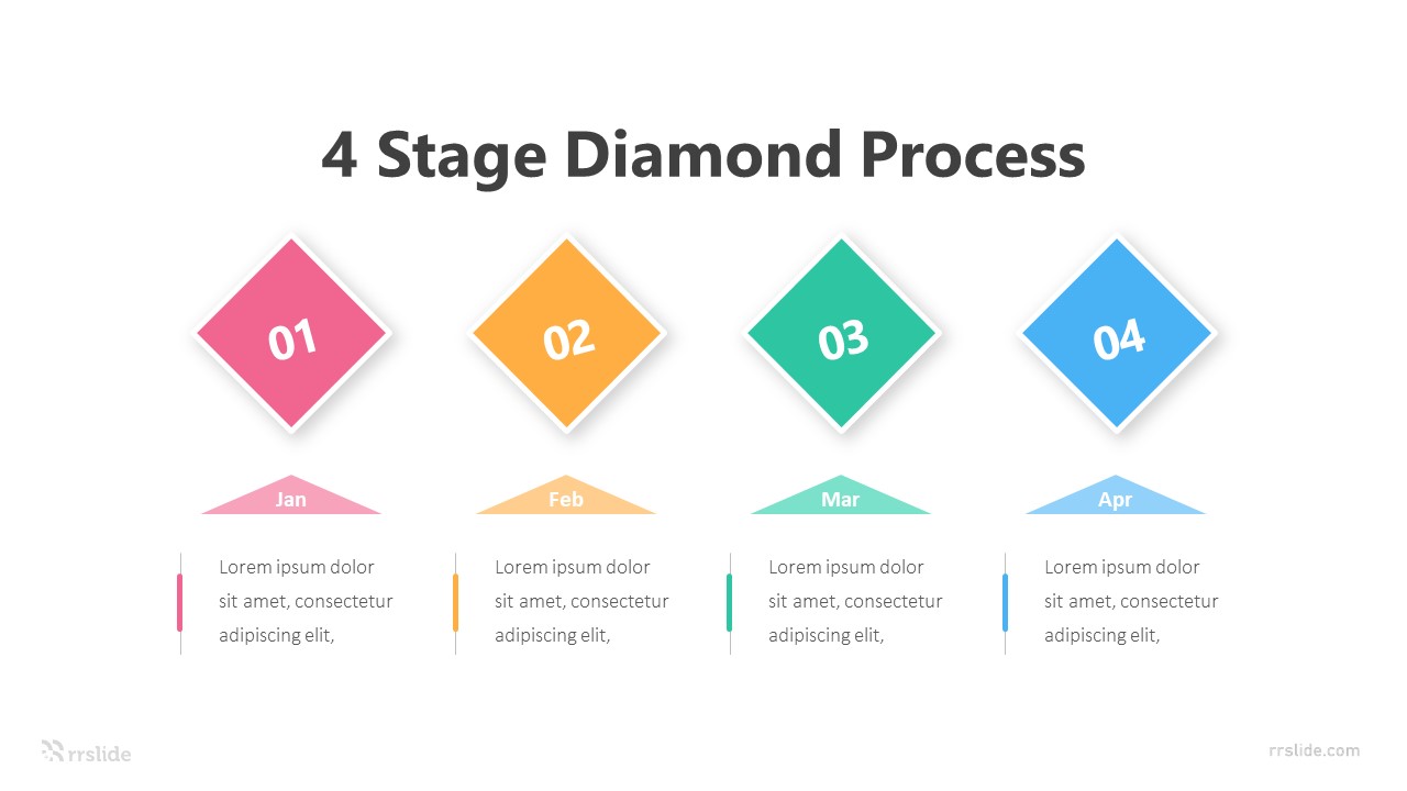 4 Stage Diamond Process Infographic Template
