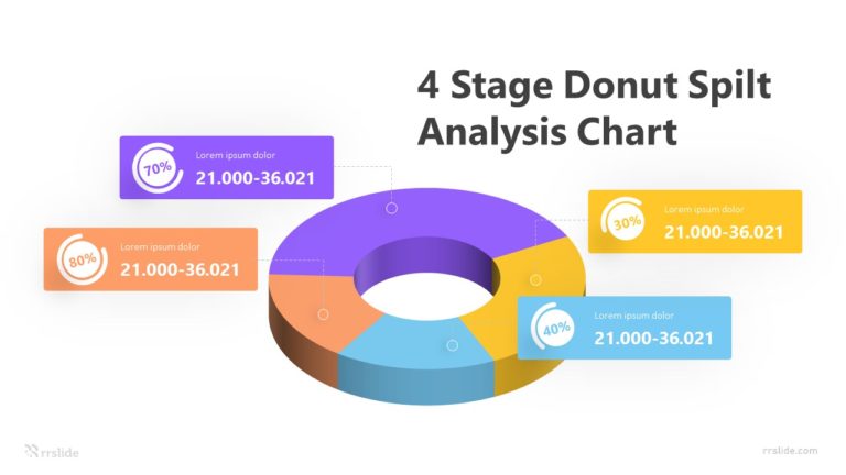 4 Stage Donut Spilt Analysis Chart Infographic Template