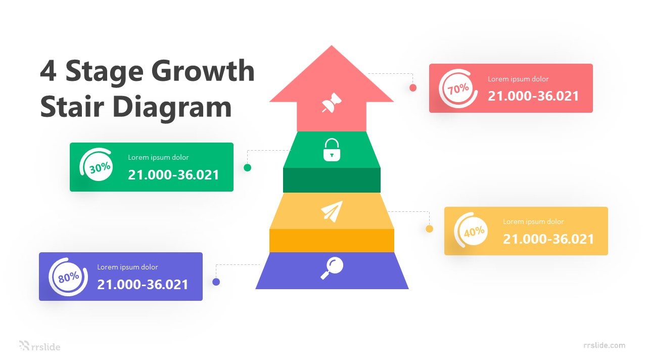 4 Stage Growth Stair Diagram Infographic Template