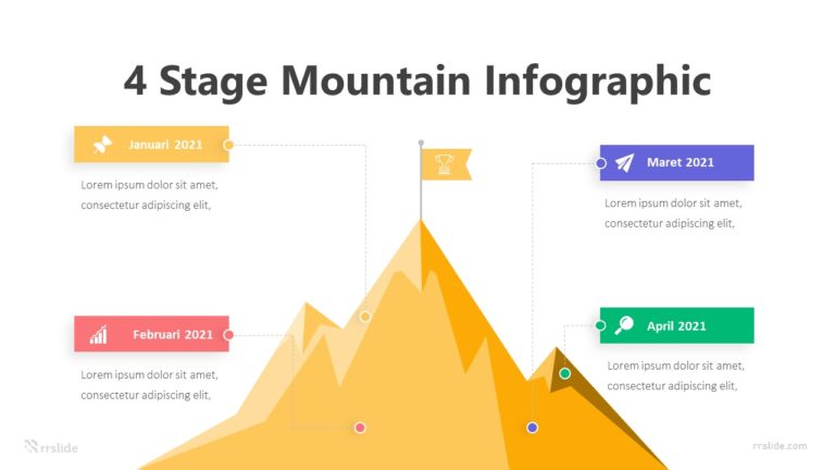 4 Stage Mountain Infographic Template