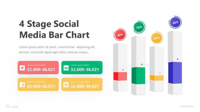 4 Stage Social Media Bar Chart Infographic Template