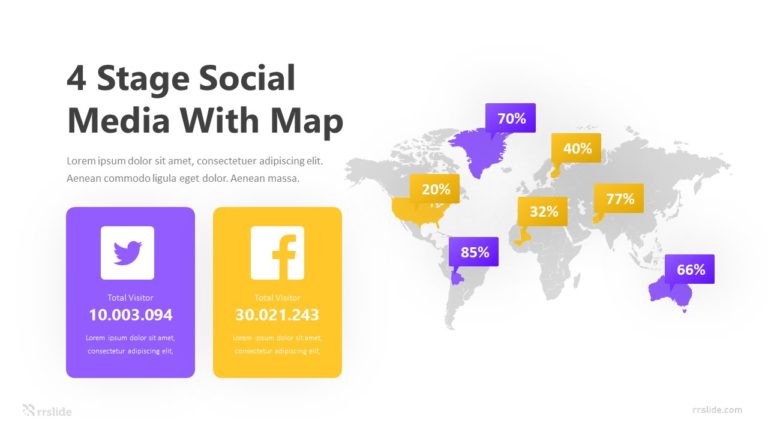 4 Stage Social Media with Map Infographic Template