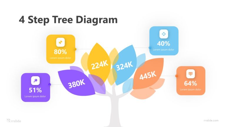 4 Stage Tree Diagram infographic Template