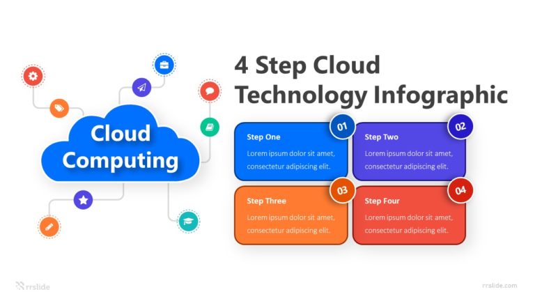 4 Step Cloud Technology Infographic Template