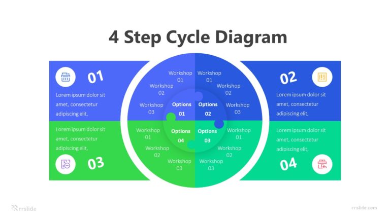 4 Step Cycle Diagram Infographic Template