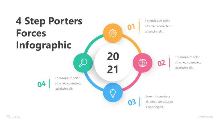 4 Step Porters Forces Infographic Template