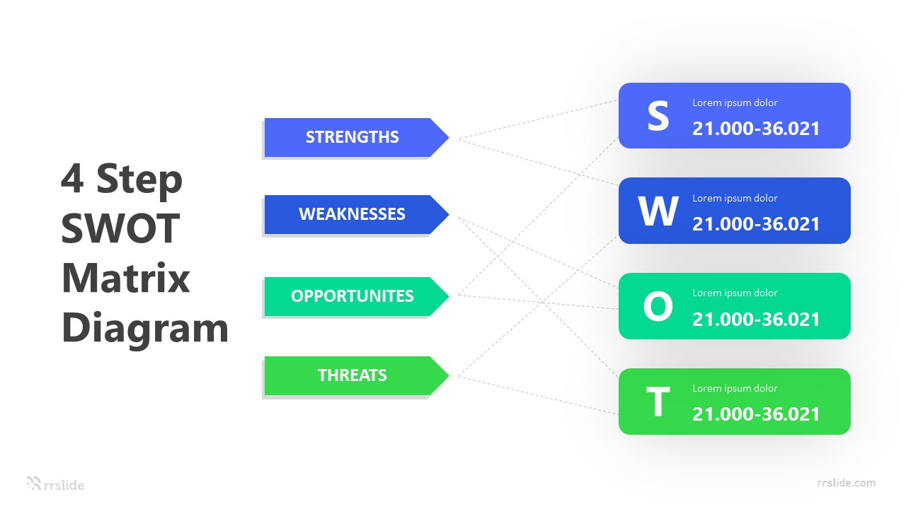 4 Step SWOT Matri Diagram Infographic Template