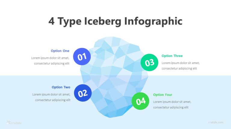 4 Type Iceberg Infographic Template