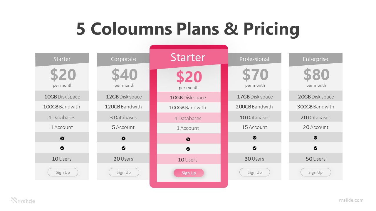 5 Columns Plans and Pricing Infographic Template