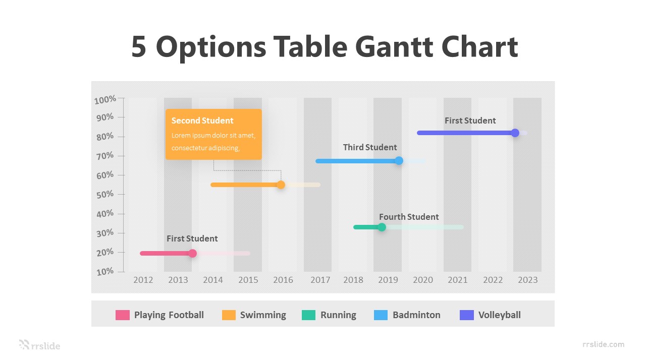 5 Options Gant Chart Infographic Template
