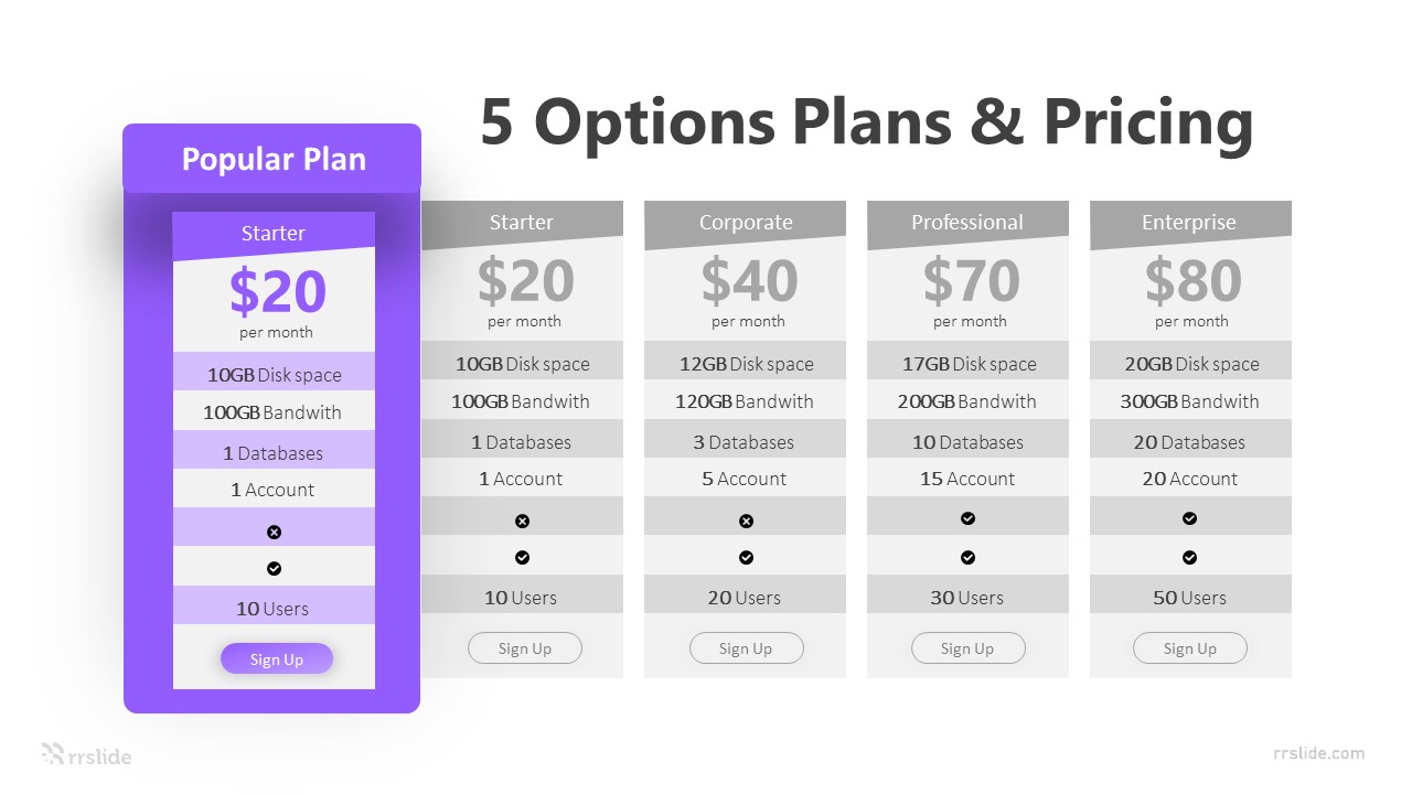 5 Options Plans and Pricing Infographic Template