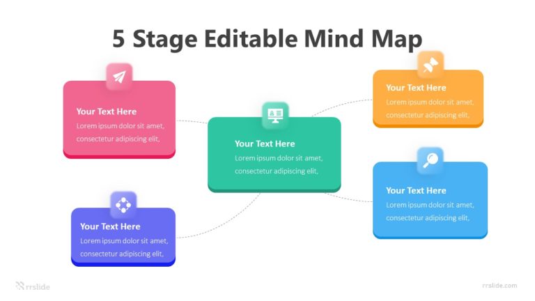 5 Stage Editable Mind Map Infographic Template