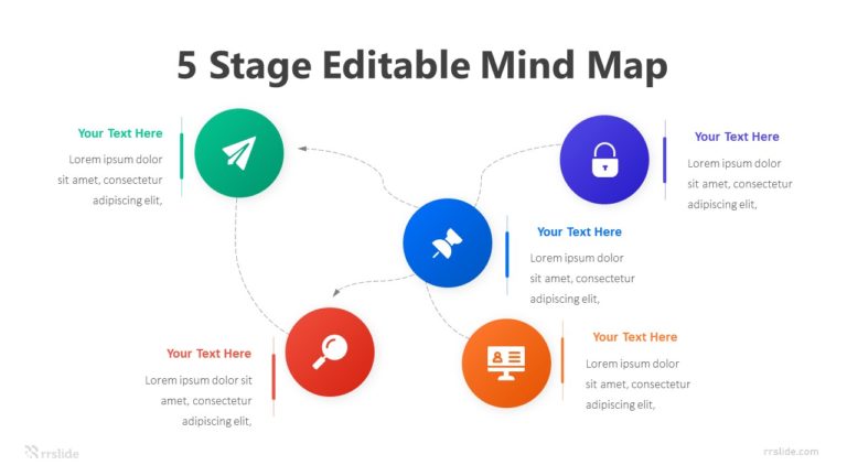 5 Stage Editable Mind Map Infographic Template